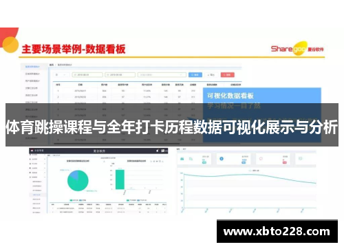 体育跳操课程与全年打卡历程数据可视化展示与分析